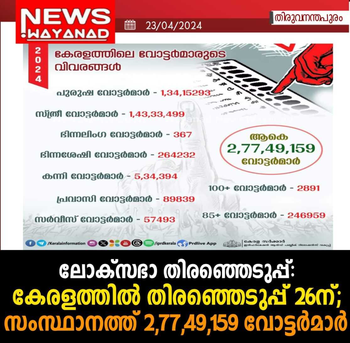 Img 20240423 Wa0040